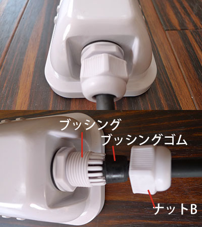 ブッシング ブッシング