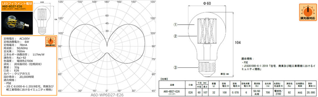 CAD関連データイメージ画像