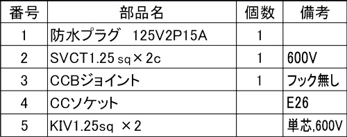 提灯コードタイプ仕様
