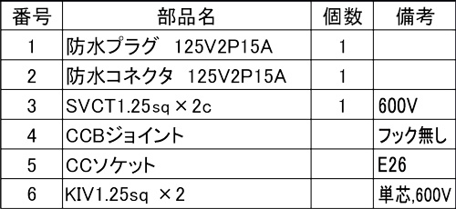 提灯コード連結タイプ仕様
