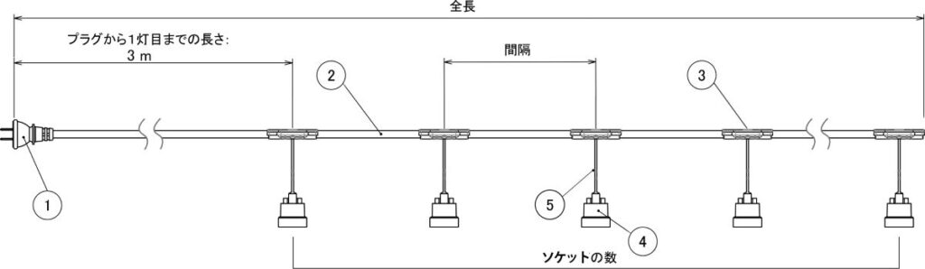 ストリングライト用防水提灯コードタイプ