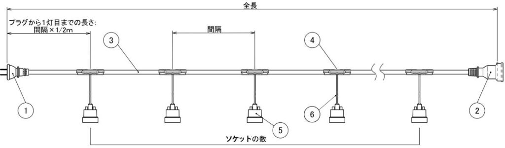 ストリングライト用防水提灯コード連結タイプ