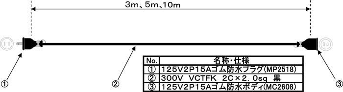 LE防水延長コード