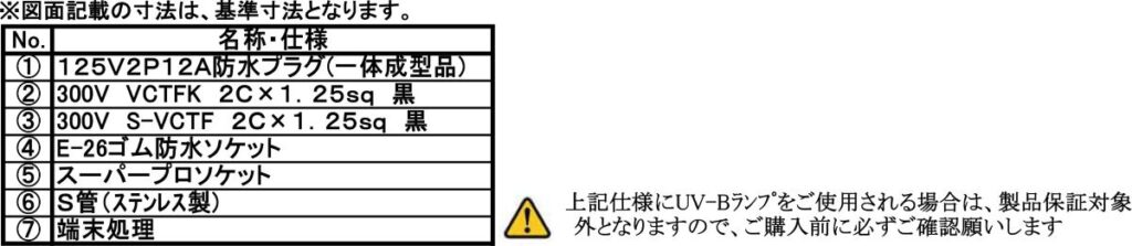 スタンダード1型仕様