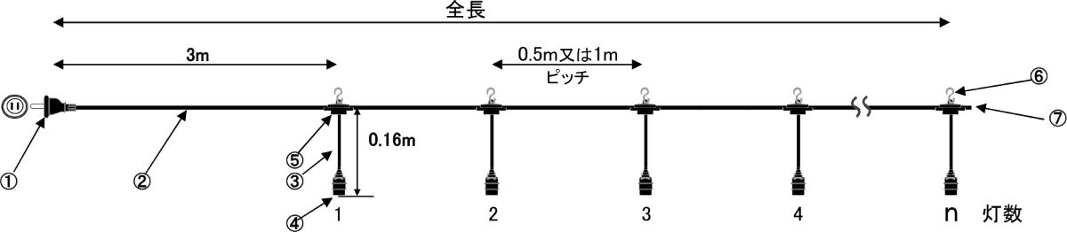 ストリングライト用防水コード_スタンダード1型