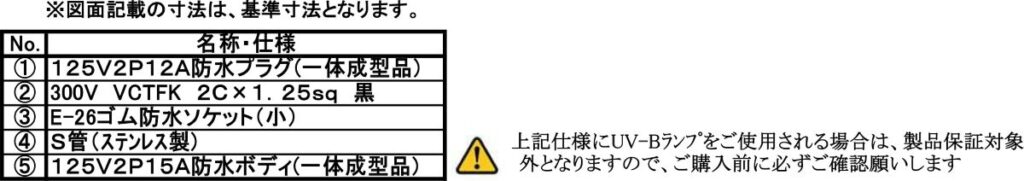 スタンダードVC連結型